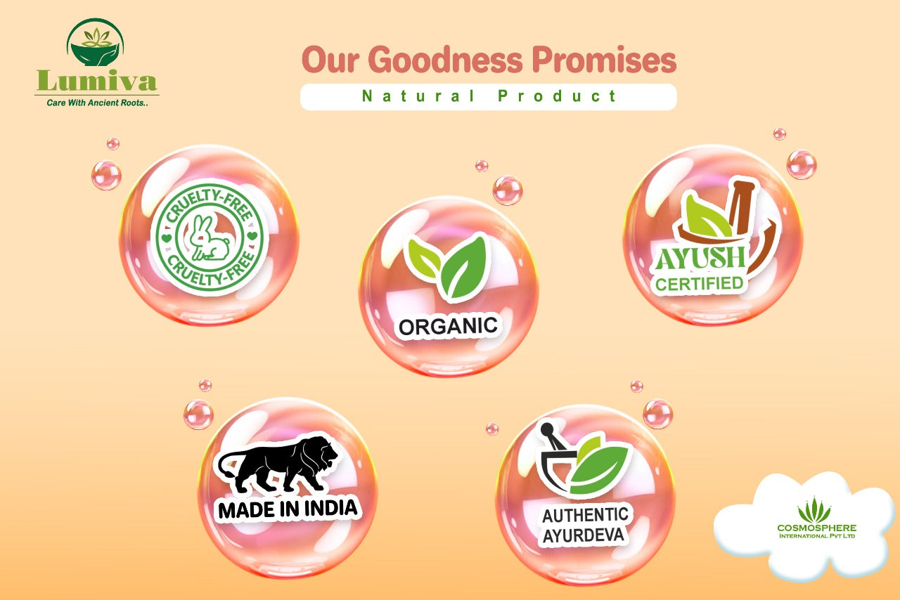 Lumiva product with certification logos on a gradient background